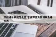 学校评价系统怎么弄,学校评价方案细则及评价表