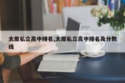 太原私立高中排名,太原私立高中排名及分数线